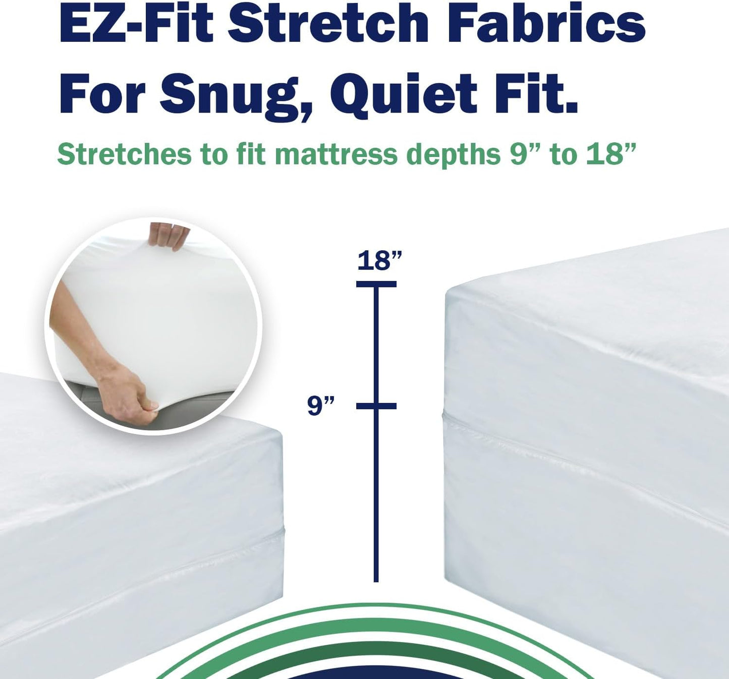 CleanRest Pro Mattress Protector Encasement, MicroPlush Fabric, Ultimate Sleep Surface Protection with Patented MicronOne Technology, Zip-N-Click Security, EZ-Fit, Waterproof (Full)