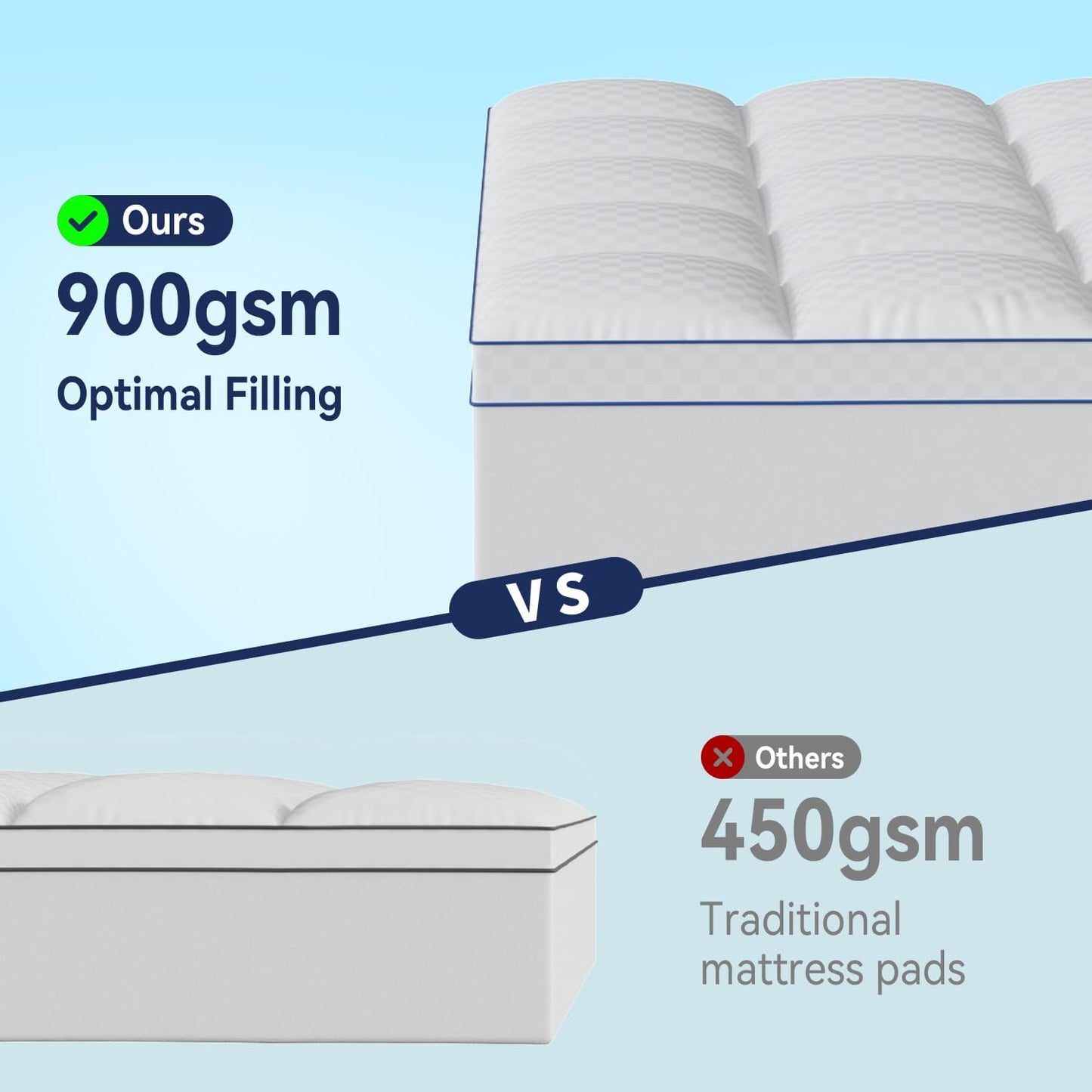 Mattress Topper California King Mattress Pad Cover Mattress Protector with 8-21 Inch Deep Pocket Overfilled Down Alternative Filling