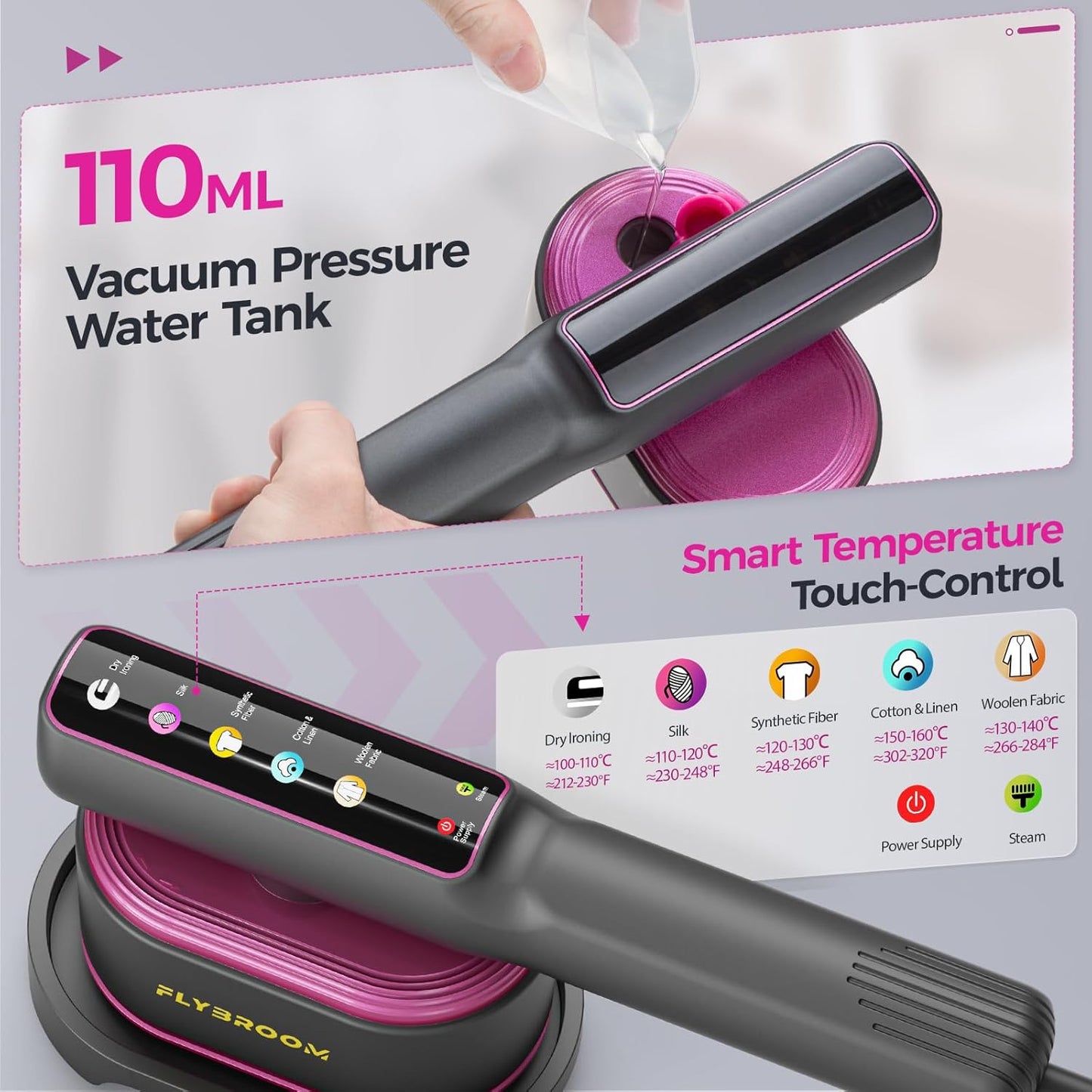 Travel Steamer for Clothes, 1200W Portable Steamer & Iron 2 In 1, 13s Heat Up, LED Touch Display with 5 Modes, Large Ceramic Heat Panel, 110ml Tank, Garment Steamer for Home and Travel