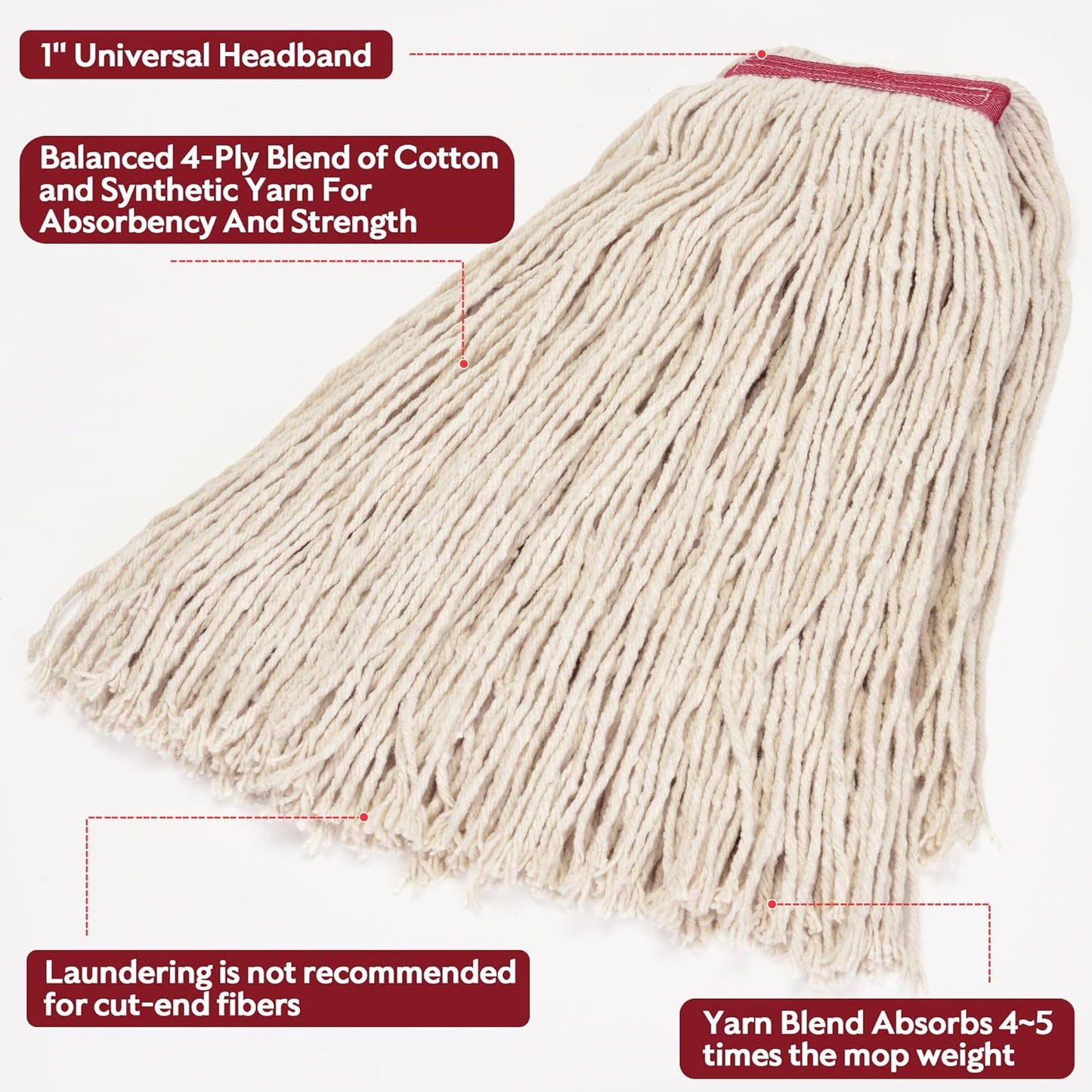 Matthew Cleaning 24oz 3Pack Cotton Floor Mop,Cotton Looped-Open String Heavy Duty String Refills, Universal Headband Blend Material,Mop Head Replacement for Home, Industrial and Commercial Use(White)