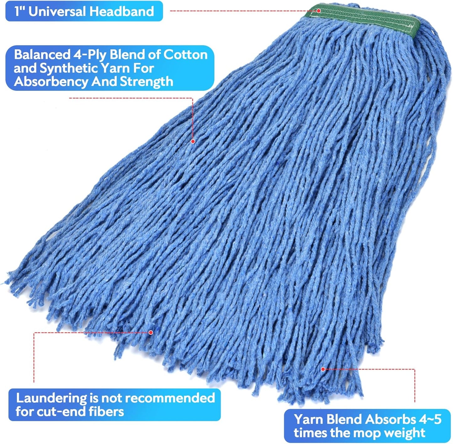 Matthew Cleaning 20oz 6Pack Cotton Floor Mop,Cotton Looped-Open String Heavy Duty String Refills, Universal Headband Blend,Mop Head Replacement for Home, Industrial and Commercial Use(Blue)