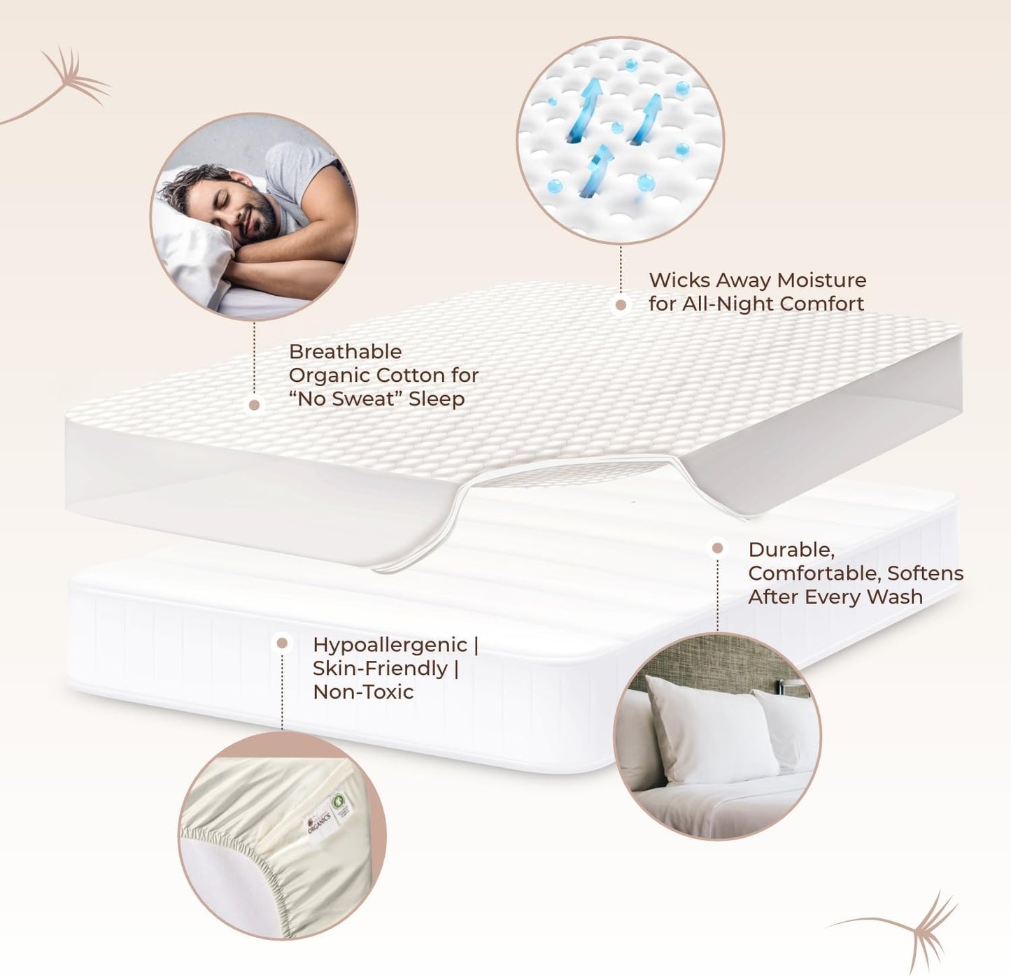 100% Cotton Organic Mattress Pad - Breathable, Cooling, Not Waterproof Mattress Protector Twin Size - Premium 300GSM Quilted and Noiseless Machine Washable Organic Mattress Protector (Ivory, Twin)