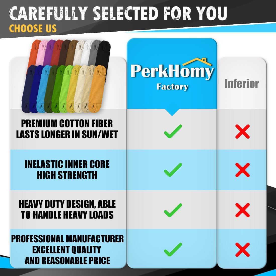 PerkHomy Cotton Rope 3/16" (5mm) 100 ft Multi Purpose Utility Diamond Braided Cord, Natural Cotton for Clothes Line Camping Crafting Flag Pole, Grey