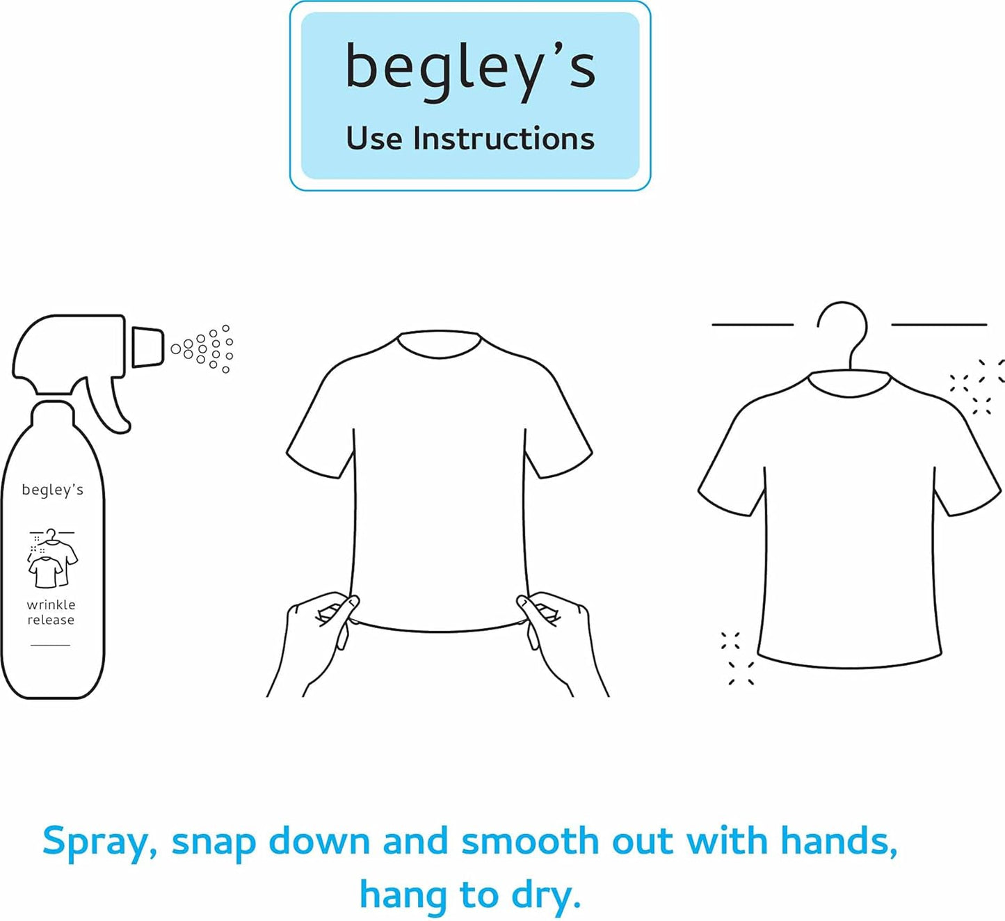Begley's 3-in-1 Wrinkle Remover, Quick Fix Wrinkle Release, Static Cling Remover, Odor Eliminator and Fabric Refresher Spray - USDA Certified Biobased - Fragrance-Free, 16 oz