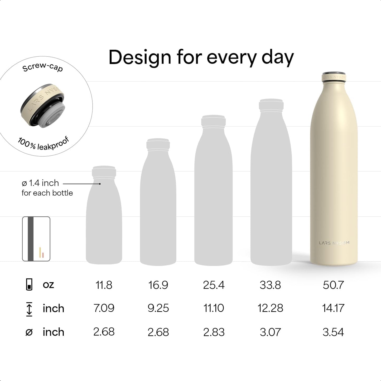 LARS NYSØM Stainless Steel Insulated XL Water Bottle 12oz 17oz 25oz 34oz 51oz | Insulated Thermo Flask for Hot and Cold Beverages | Leakproof Drinking Bottle (Pine Green, 50.7 oz)