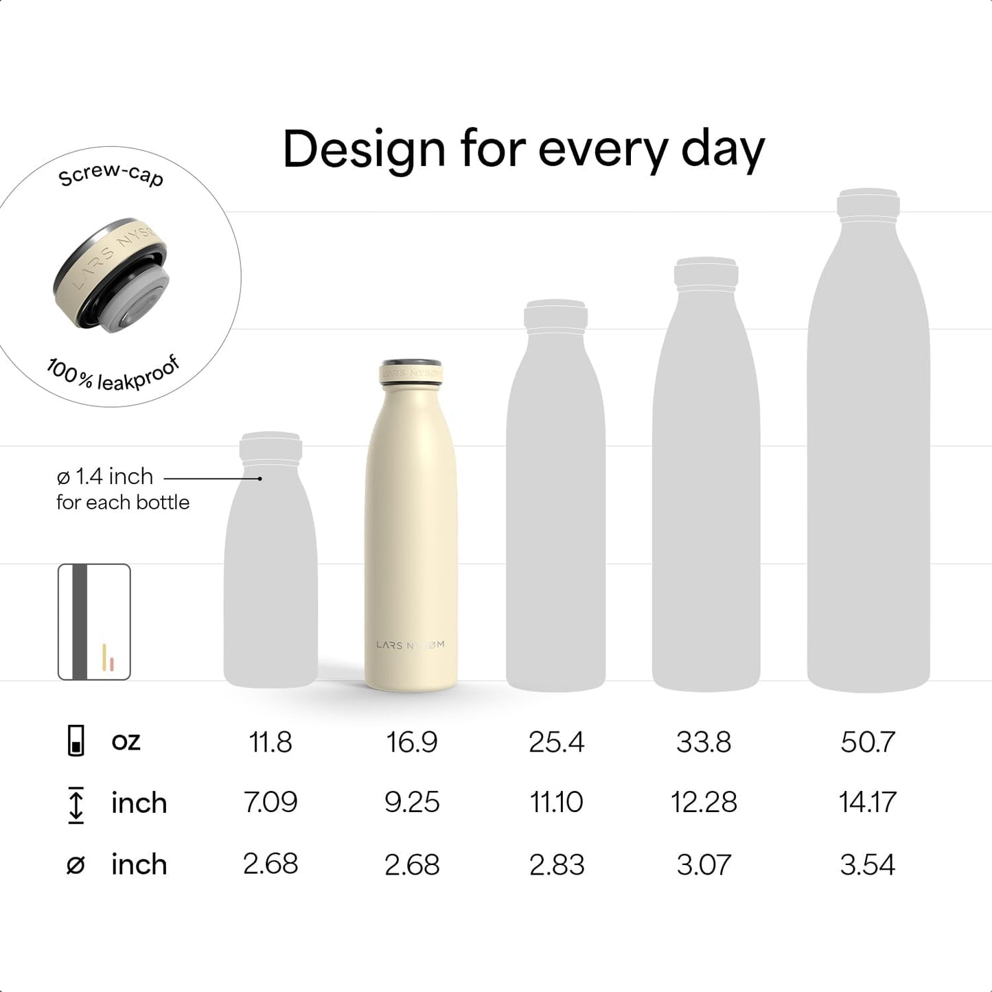 LARS NYSØM Stainless Steel Insulated Water Bottle 12oz 17oz 25oz 34oz 51oz | Insulated Thermo Flask for Hot and Cold Beverages | Leakproof Drinking Bottle (Sky Blue, 17oz)