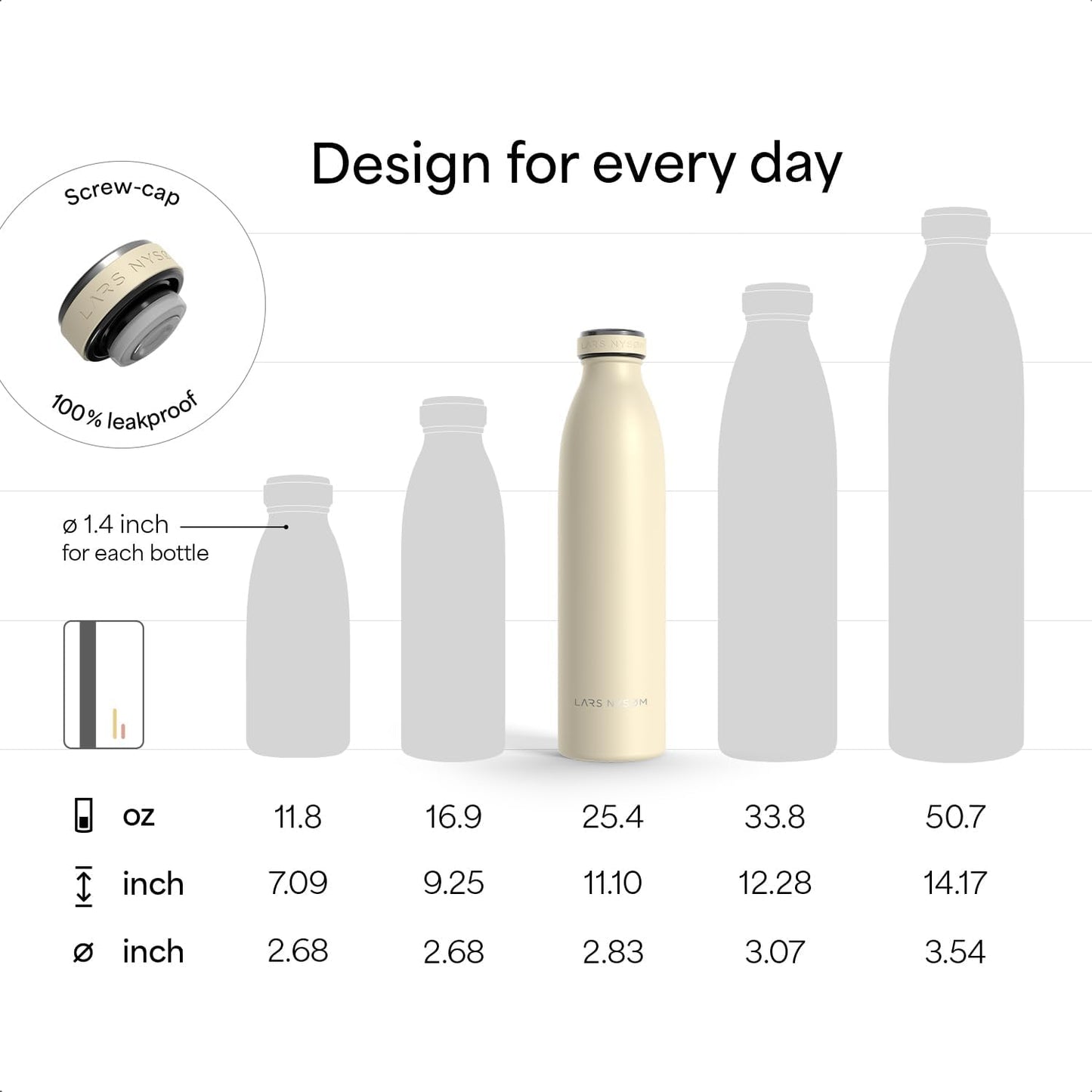 LARS NYSØM Stainless Steel Insulated Water Bottle 12oz 17oz 25oz 34oz 51oz | Insulated Thermo Flask for Hot and Cold Beverages | Leakproof Drinking Bottle (Pumpkin Orange, 25.4 oz)