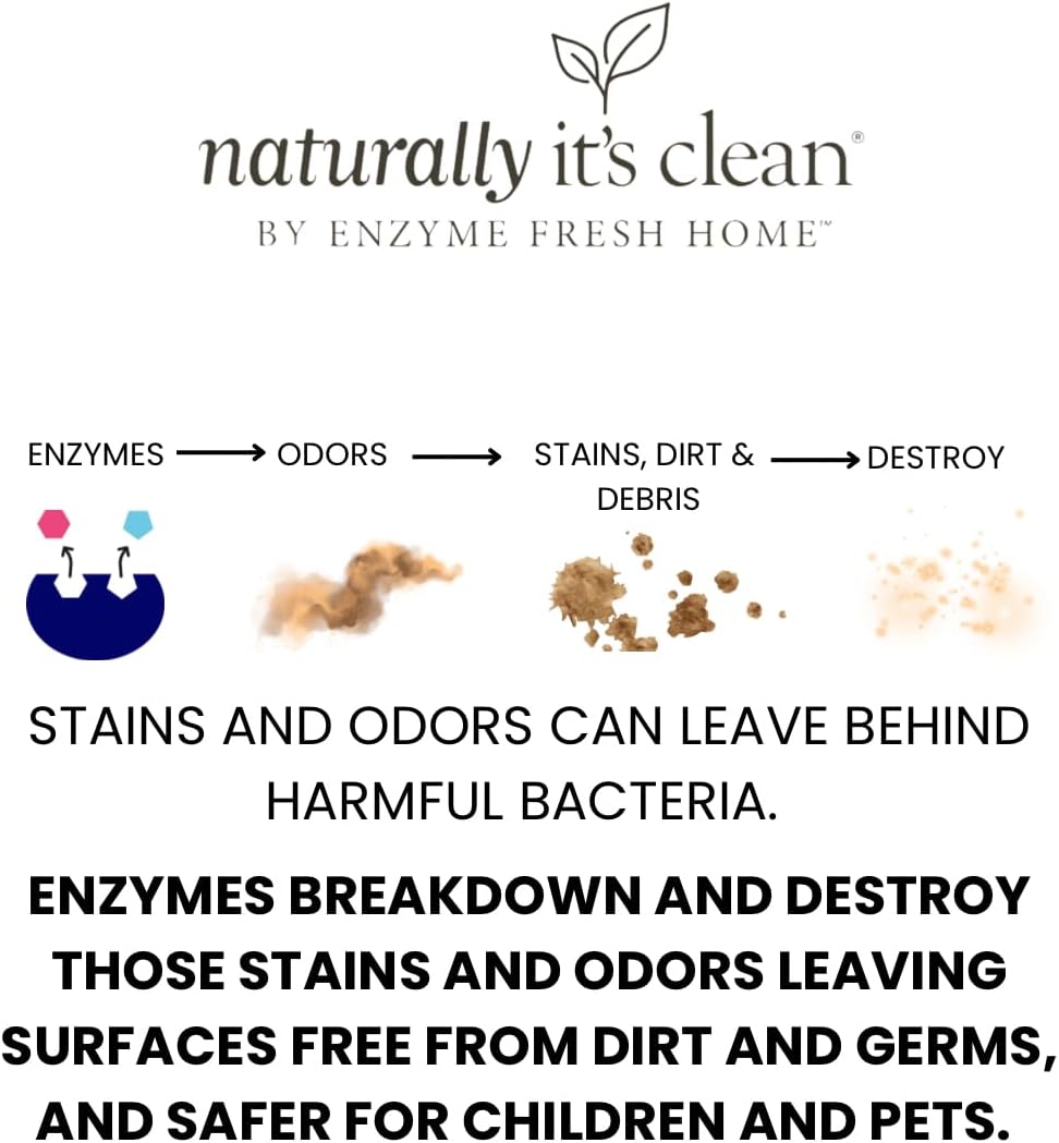 naturally it's clean Mold Stain Cleaner Concentrate | Super Concentrated Formula Makes up to 64 Gallons | 64oz Bottles, Pack of 2
