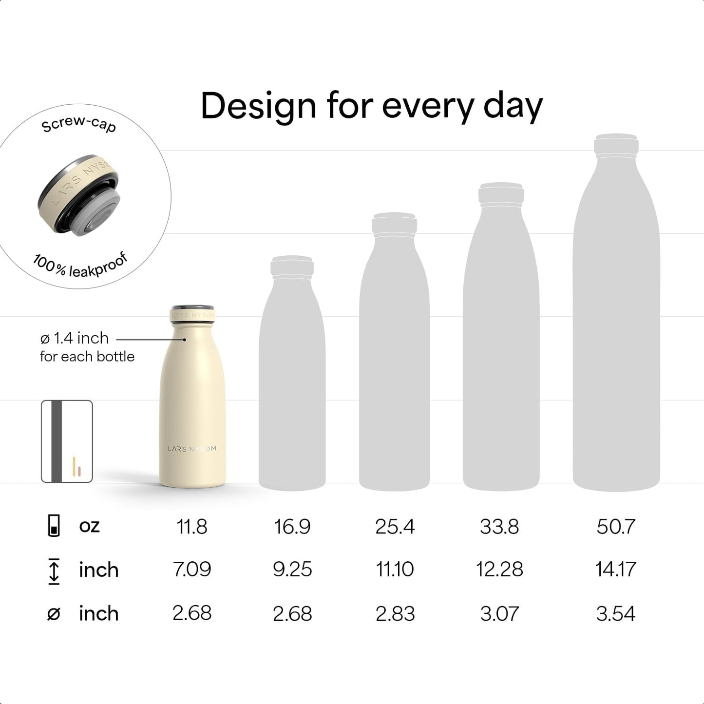 LARS NYSØM Stainless Steel Insulated Water Bottle 12oz 17oz 25oz 34oz 51oz | Insulated Thermo Flask for Hot and Cold Beverages | Leakproof Drinking Bottle (Calypso Blue, 11.9oz)