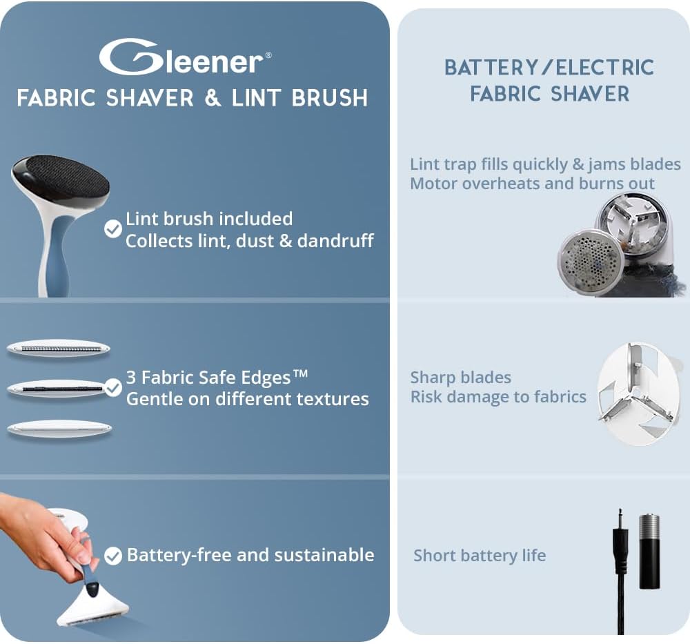 GLEENER Battery-Free Fabric Shaver & Lint Brush | Ultimate Fuzz Remover Sweater Comb | Lint Remover and Depiller for Clothing & Furniture (Slate Blue in Carton Box)