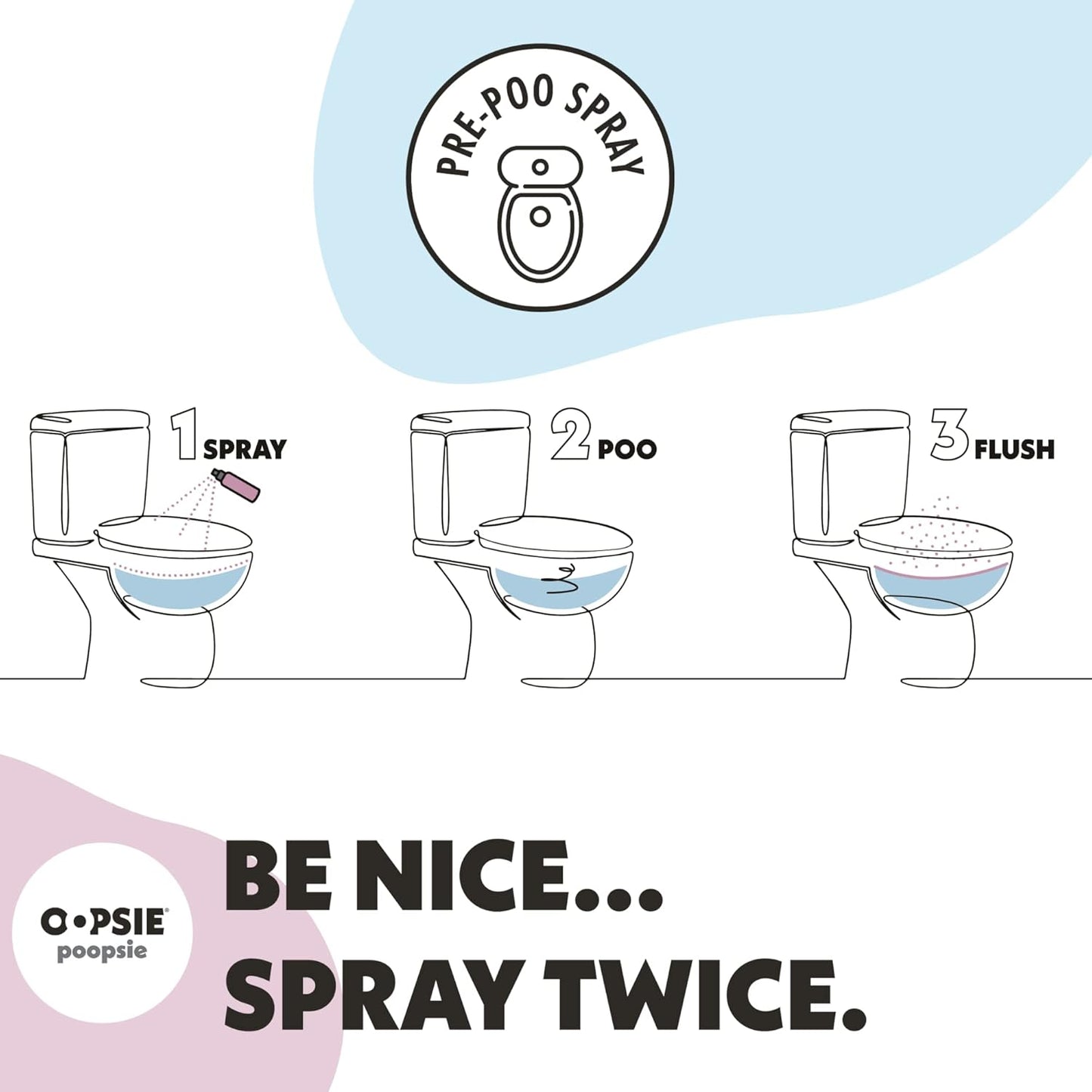 Oopsie Poopsie Pre-Poo toilet spray, discreet & portable original odor deodorizer scents. Pocket-friendly pre-poo spray to use on the go 2oz 8-bottle variety pack for 8-distinct aroma experience