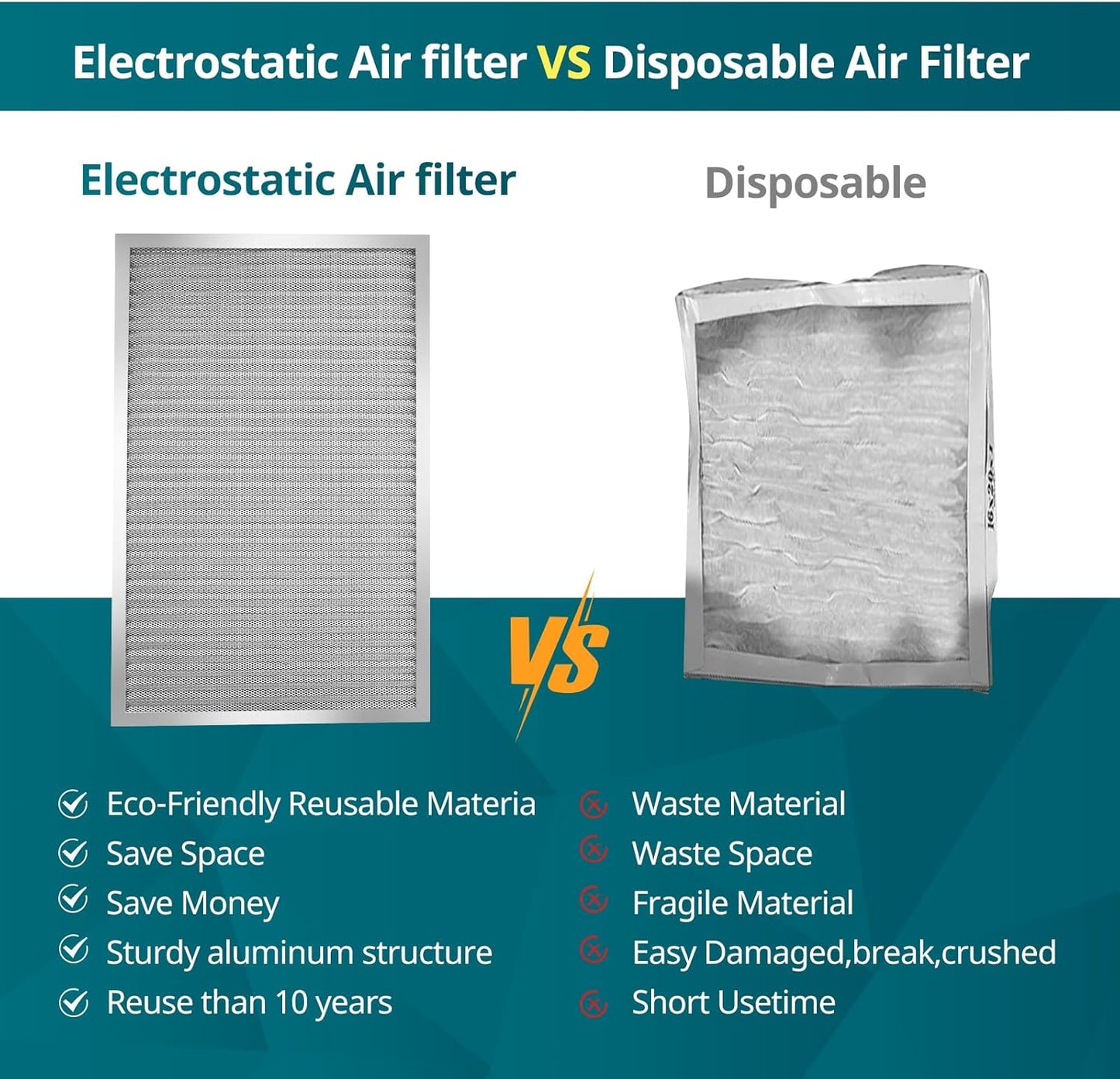 Torjim 16x25x1 MERV8 Washable & Reusable Electrostatic Air Filter - AC/HVAC Furnace Filter, Permanent, Easy Install