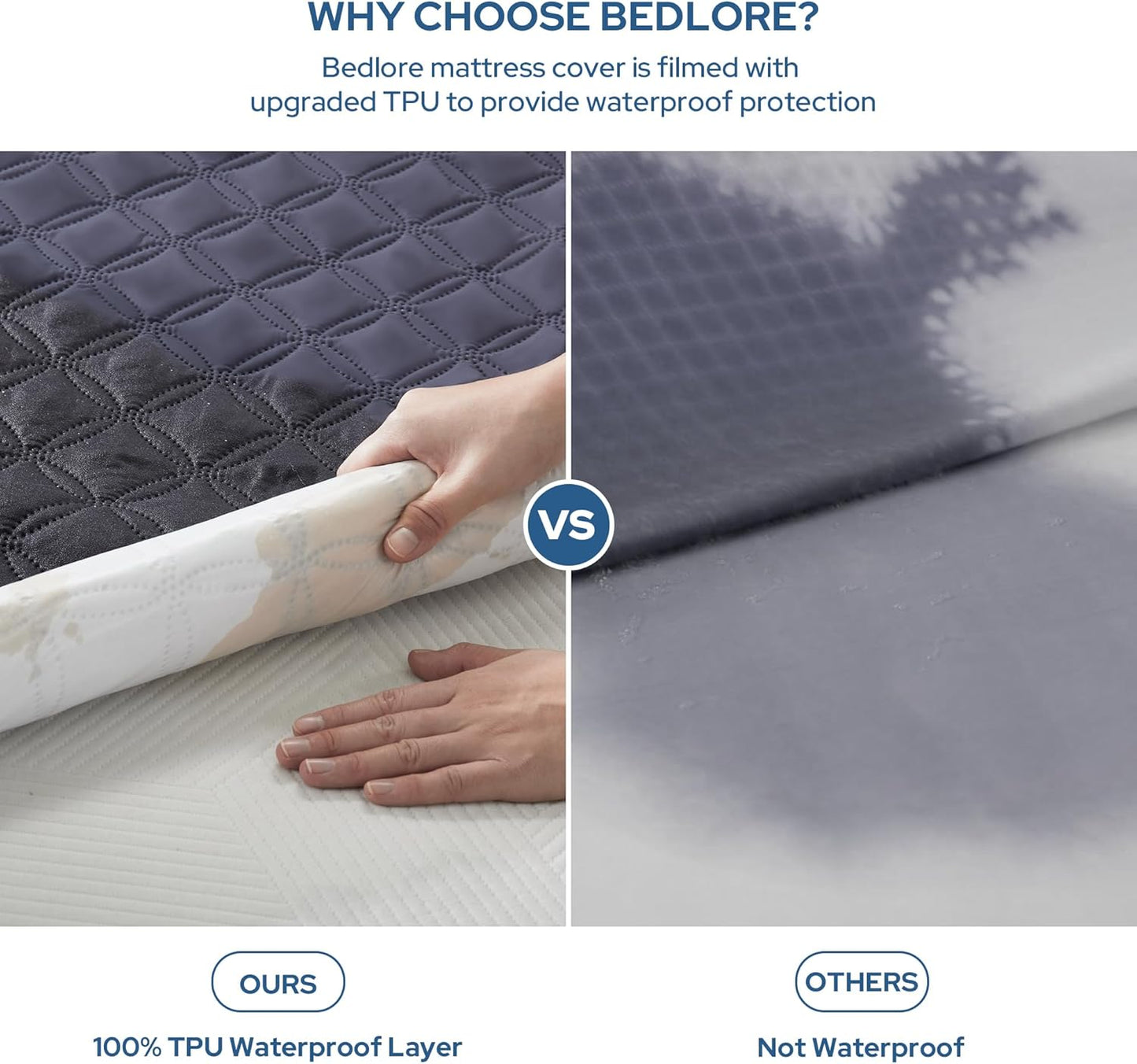 BEDLORE Waterproof Mattress Protector, Twin XL Size Noiseless Mattress Pad with Deep Pocket 6"-15" Depth, Soft Breathable Bed Mattress Cover Washable for Home, Bedroom, Hotel (Navy Blue)