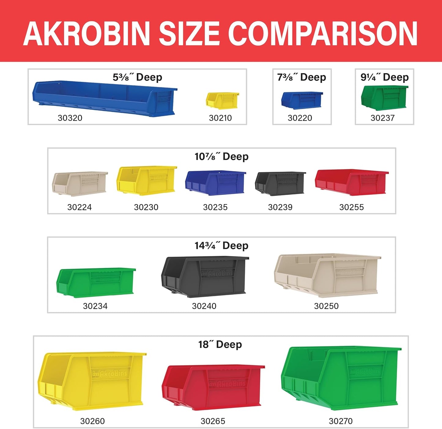 Akro-Mils 30270 AkroBins Plastic Storage Bins, Space-Saving Stackable Bins for Garage, Pantry, Craft Organization, 18" x 16" x 11", Red, 3-Pack