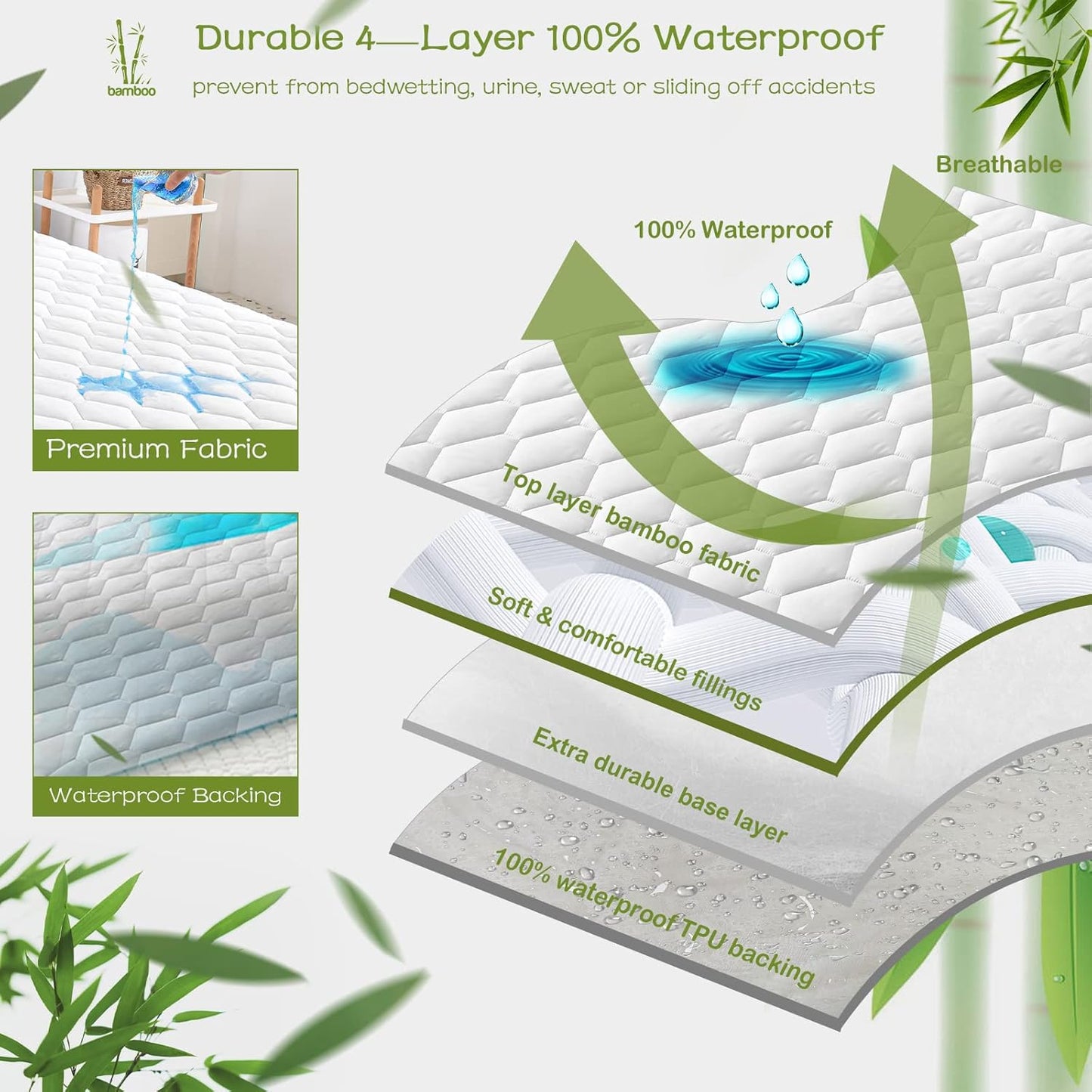 GRT Queen Mattress Protector Waterproof, Rayon from Bamboo, Cooling Quilted Fitted Mattress Pad, Noiseless Waterproof Mattress Cover, fits up to 21" Deep, Dust Proof White