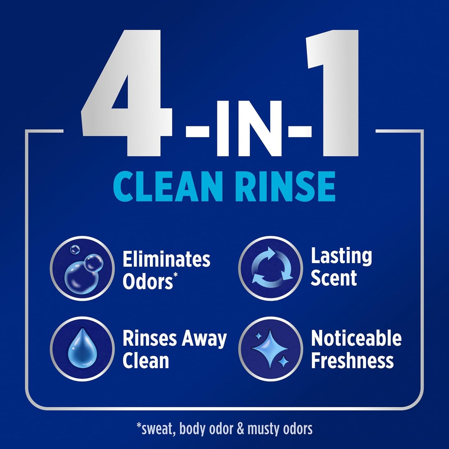 OxiClean Odor Blasters Fabric Rinse, 4-in-1 Clean Rinse Formula, Laundry Additive and Odor Eliminator for Sweat and Musty Odors, Sparkling Fresh Scent, 50 fl oz