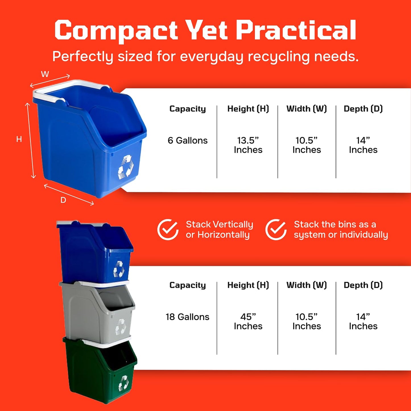 Multi Bin Recycling System with Three Stackable 6 Gallon Recycle Bins to Build Your Recycling Center for Offices, Kitchen, Garages, Businesses (3 Pack, Blue/Yellow/Red)