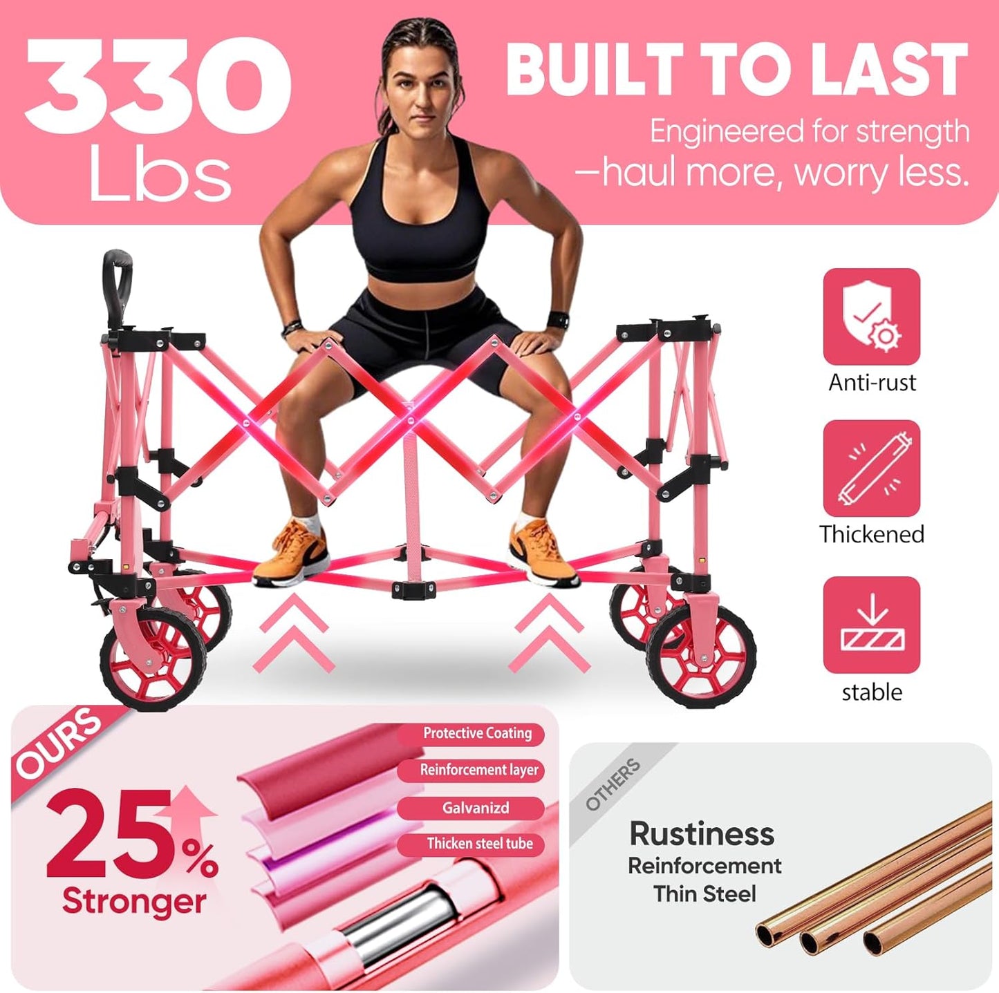 Sekey Pink Collapsible Foldable Wagon with 330lbs Weight Capacity, Heavy Duty Folding Wagon Cart with Big All-Terrain Wheels & Drink Holders. Pink