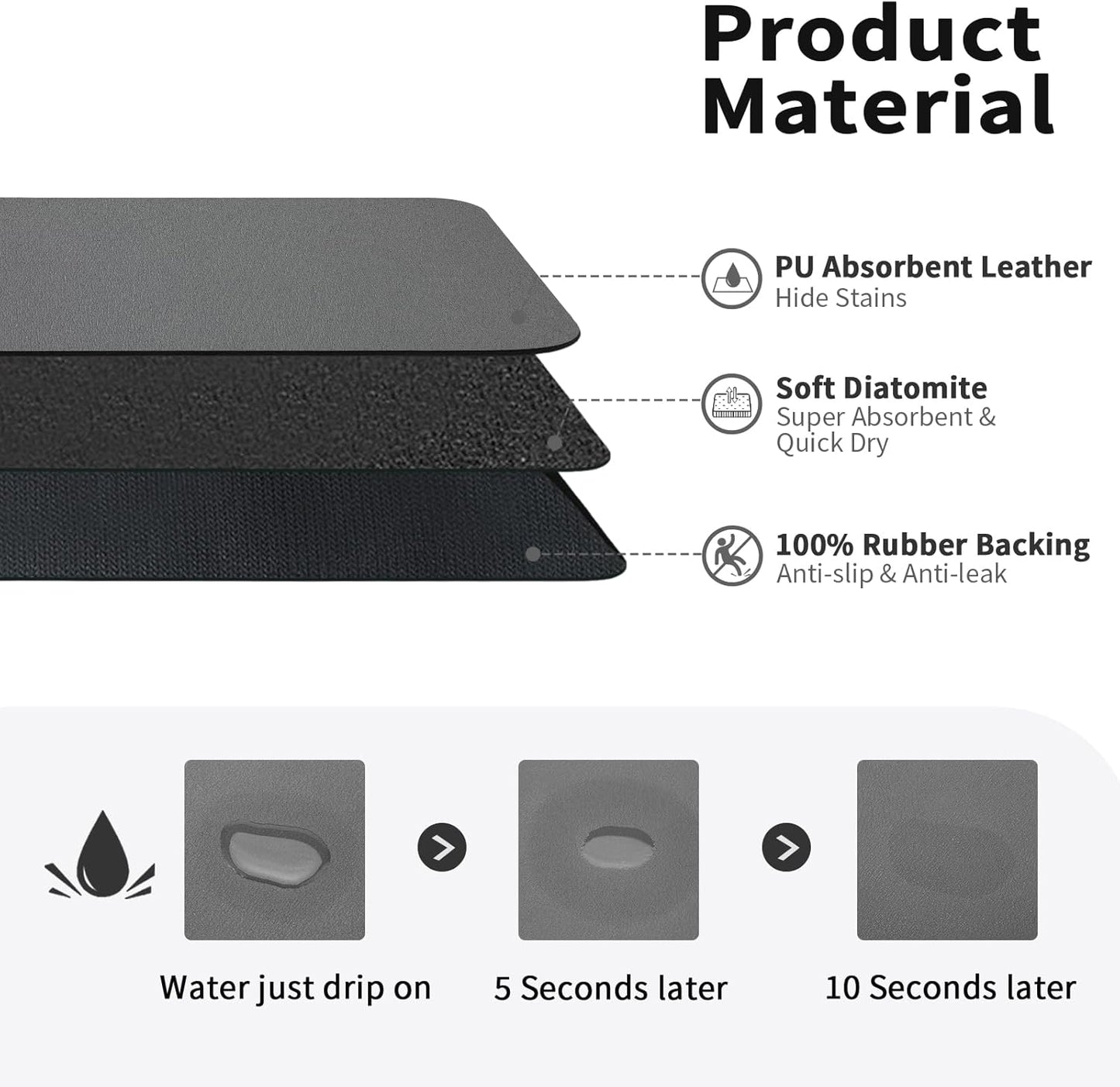 Dish Drying Mat for Kitchen Counter, Heat Resistant Drainer Mats with Non-slip Rubber Backed, Hide Stain Kitchen Super Absorbent Draining Mat, Easy to Clean Dish Rack Pad, Dark Grey 18"x28"