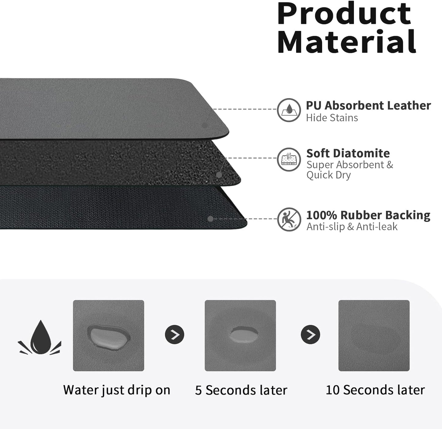 Dish Drying Mat for Kitchen Counter, Heat Resistant Drainer Mats with Non-slip Rubber Backed, Hide Stain Kitchen Super Absorbent Draining Mat, Easy to Clean Dish Rack Pad, Dark Grey 16"x18"