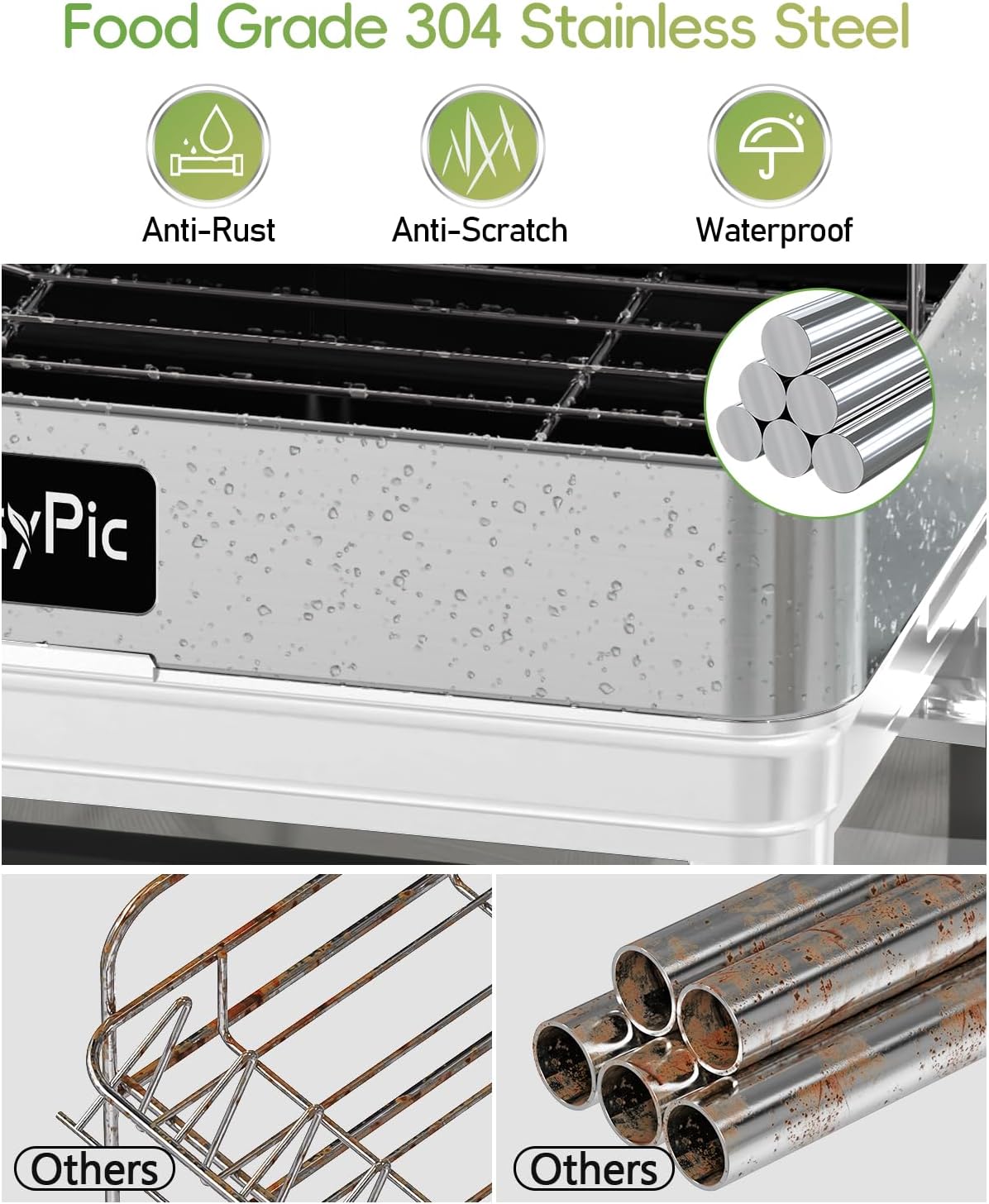 2 Tier Dish Drying Rack, Thicker Premium 304 Stainless Steel Dish Racks for Kitchen Counter, Automatic Drainage Spout, Dish Drainer & Drainboard Set with Utensil Holder and Cup Holder, White
