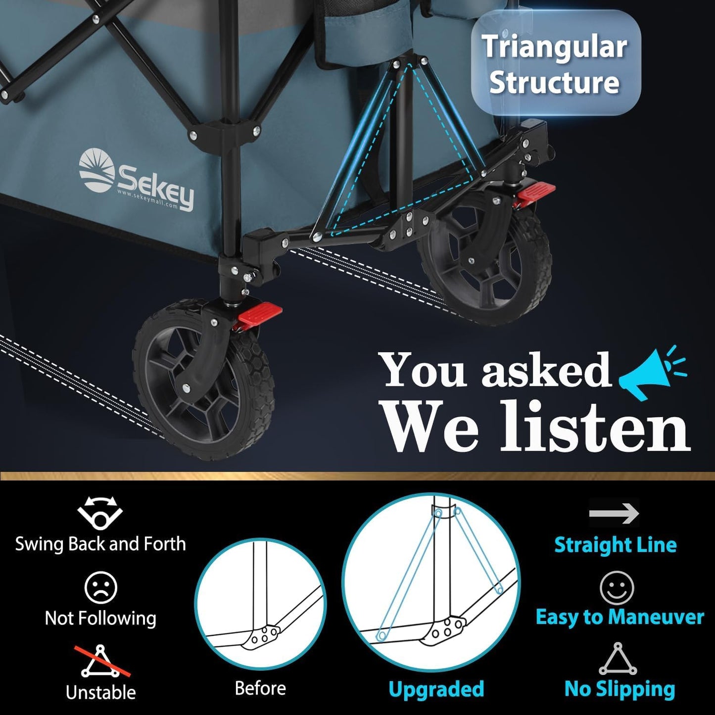 Sekey 220L Collapsible Foldable Wagon with 330lbs Weight Capacity, Heavy Duty Folding Wagon Cart with Big All-Terrain Wheels & Drink Holders (Blue&Grey)