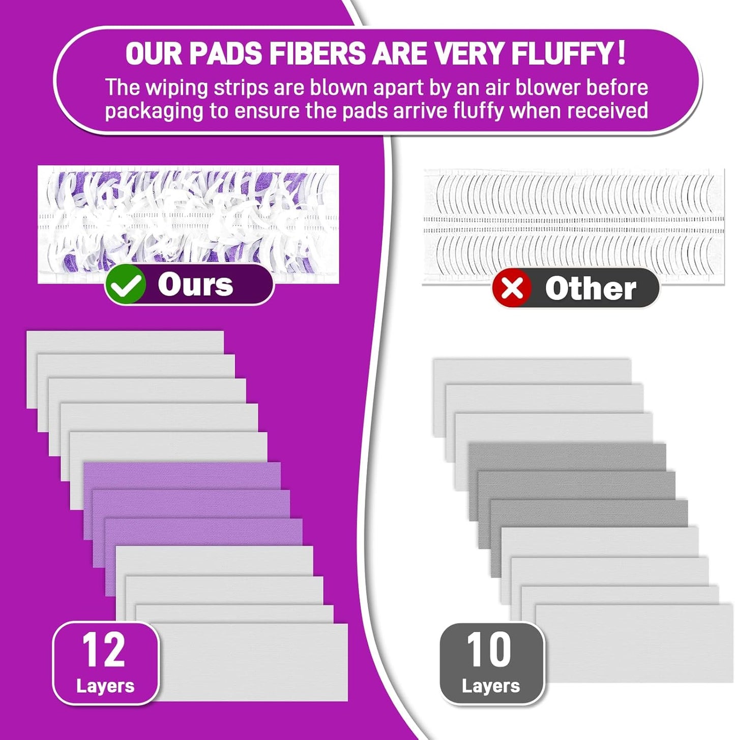 30-Pack Disposable Microfiber Power Mop Pad Refills Compatible with Swiffer Power Mop Refills,Replacement Pads for Swiffer Wet Pads Refill,Non-Washable & Unscented