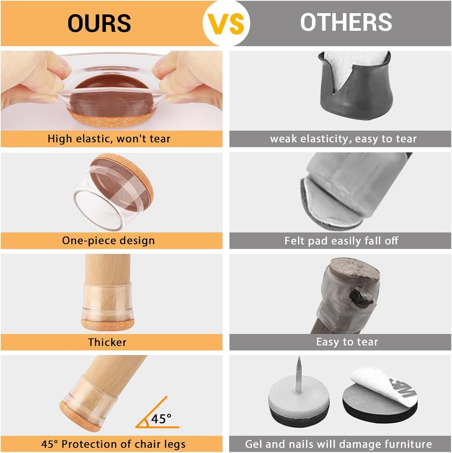 16 Pcs New Chair Leg Floor Protectors, Silicone Chair Leg Protectors for Hardwood Floors, Floor Protectors for Chairs, Chair Leg Caps Protect Wooden Floors from Scratching, Won't Tear
