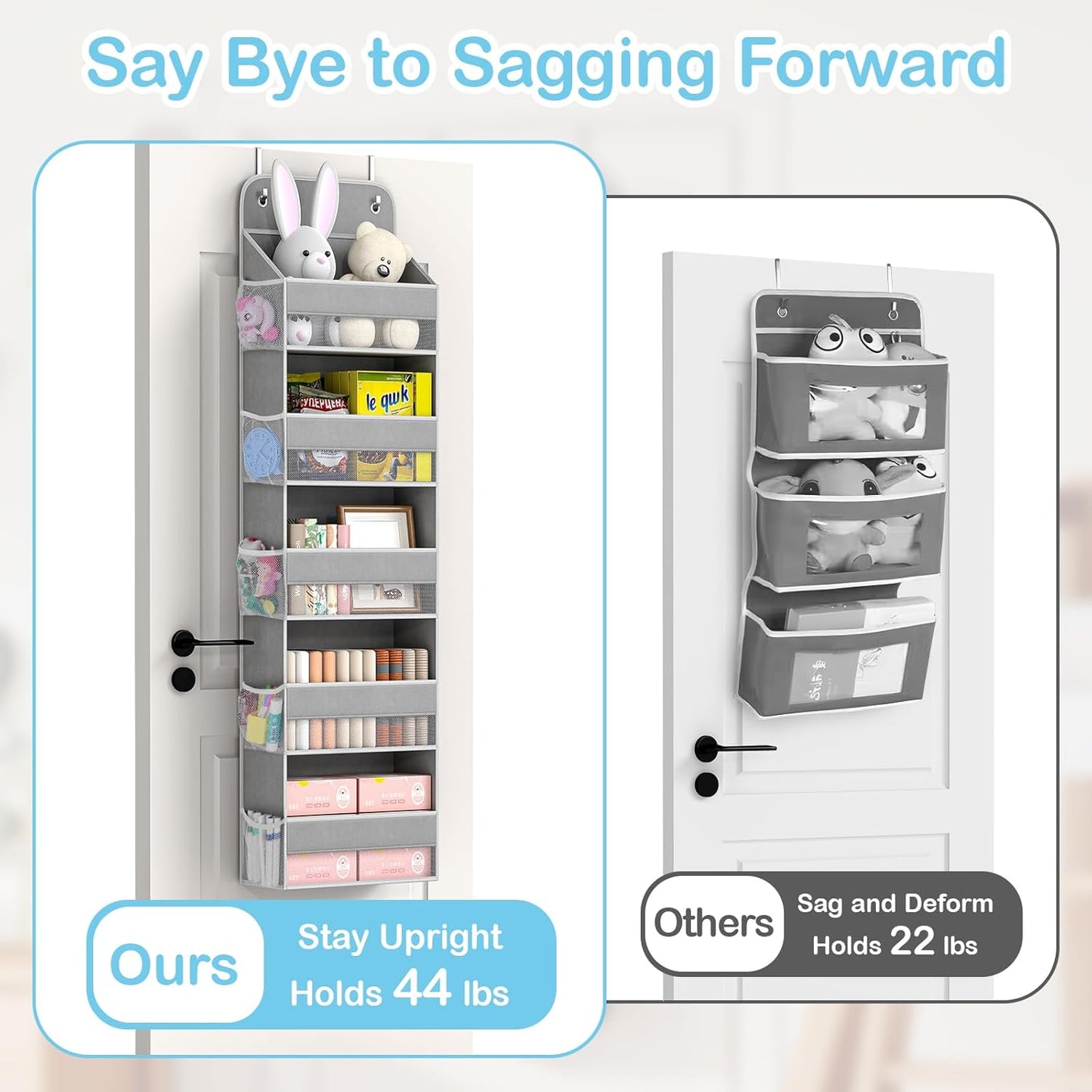 LAMU 5 Tier Over the Door Organizer Hanging, 5 Large Pockets and 10 Side Pockets Behind Door Storage for Baby Toys, 44lbs Back of Door Organizers Shelf for Closet, Nursery and Bathroom, 1 Pack (Grey)