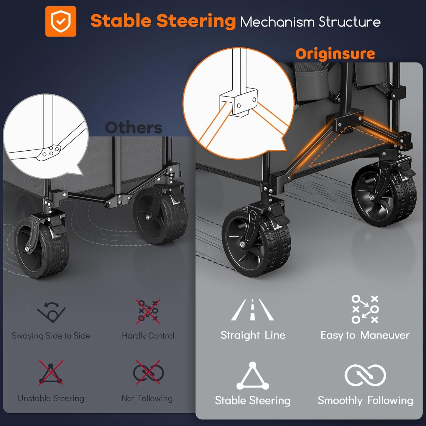 220L Collapsible Wagon Cart Foldable, 460lbs Load Capacity Heavy Duty Folding Beach Wagons with Big All-Terrain Wheels, Utility Carts for Groceries, Shopping, Camping, Sports - Grey