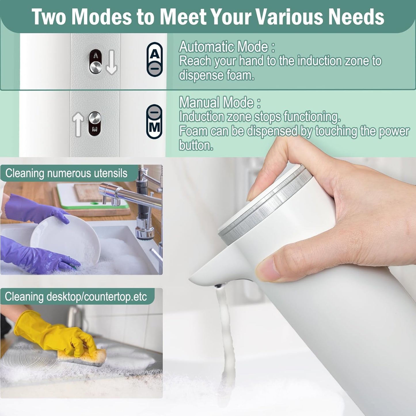 Automatic Foaming Soap Dispenser (Upgrade Auto & Manual Modes) - Adjustable Foam Volume - IPX7 Waterproof -1500mAh USB Rechargeable Touchless Hand Soap Dispenser