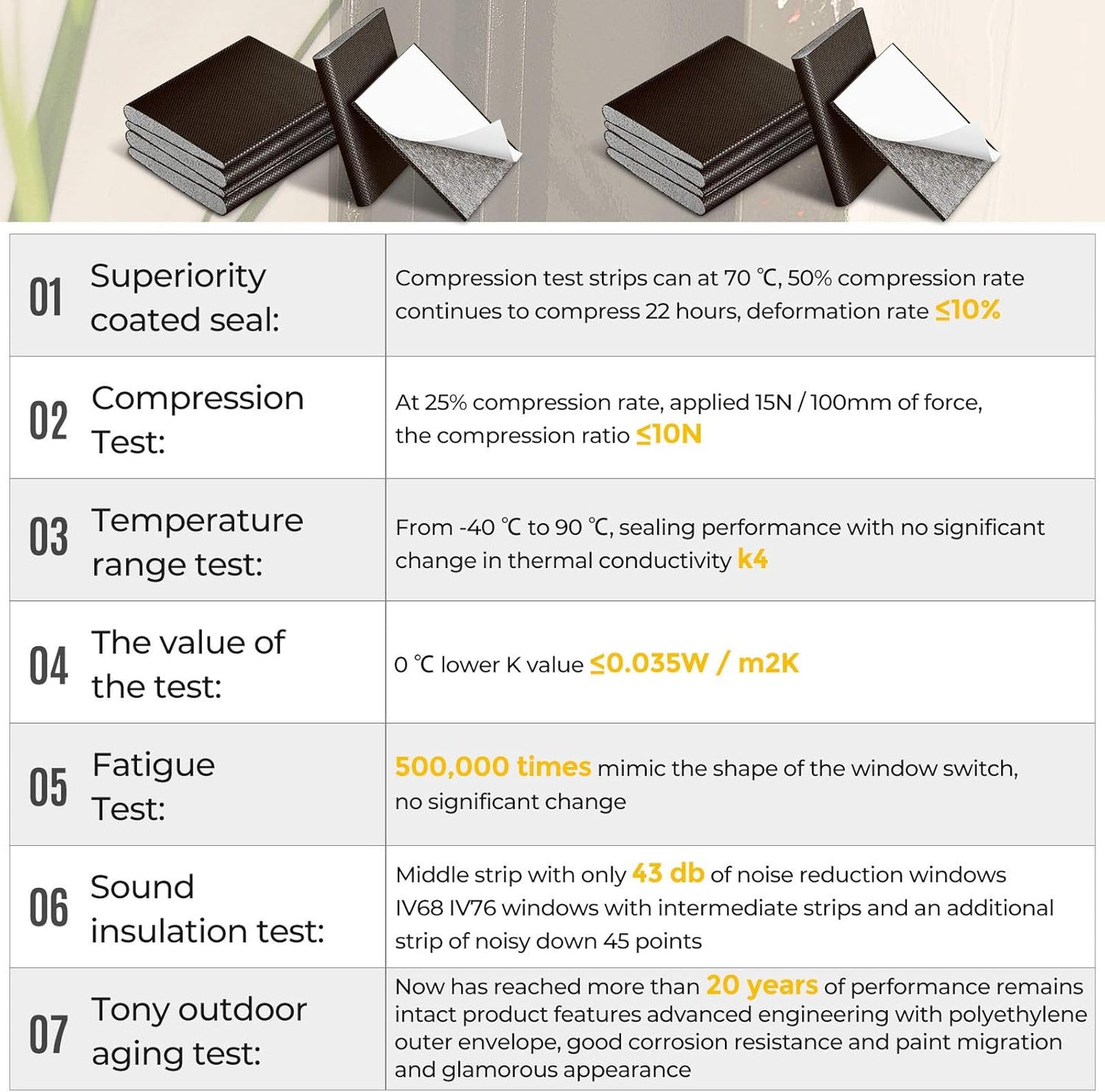 Zonon 16 Pieces Door Corner Seal Weatherstripping Exterior Door Frame Seal Draft Stopper Adhesive Corner Pads for Weather Stripping and Draft Protection (Brown)