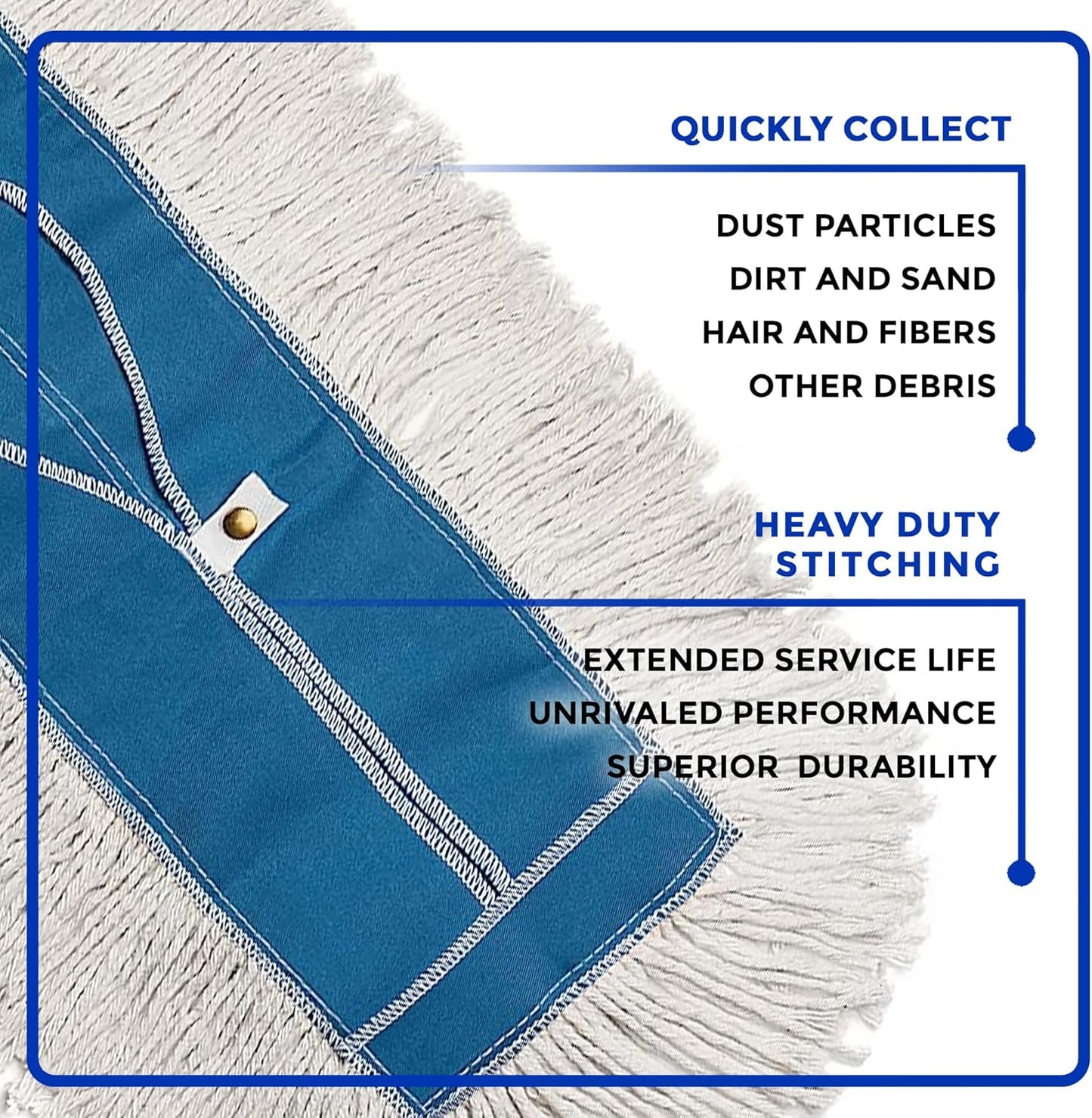 Nine Forty Industrial-Grade 60x5 Cotton Dust Mop Head Refills, Perfect Replacement for Busy Home, Gym, Industrial and Commercial Spaces, Heavy-Duty Mop for Janitorial & Housekeeping Needs - 1 Pack