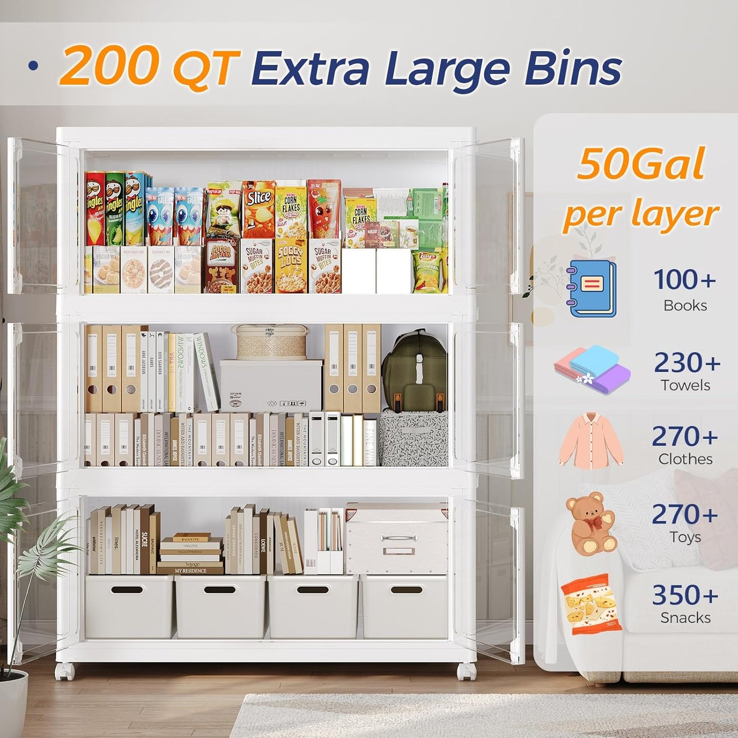 250GAL Large Stackable Storage Bins with Lid and Wheels, 1000Qt Collapsible Organizer Cabinet with Clear Door, for Closet, Bedroom, Kitchen, Garage, 5-Pack White