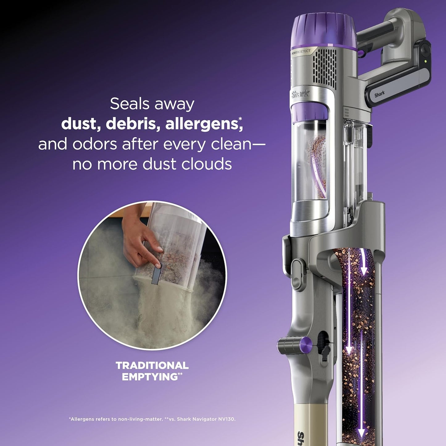 Shark Cordless Vacuum Cleaner with HEPA Filter, PowerDetect Clean & Empty, Powerful Suction, Auto-Empty System, Pet Hair Pickup, Carpets & Hardfloor, Dark Gray, IP3251