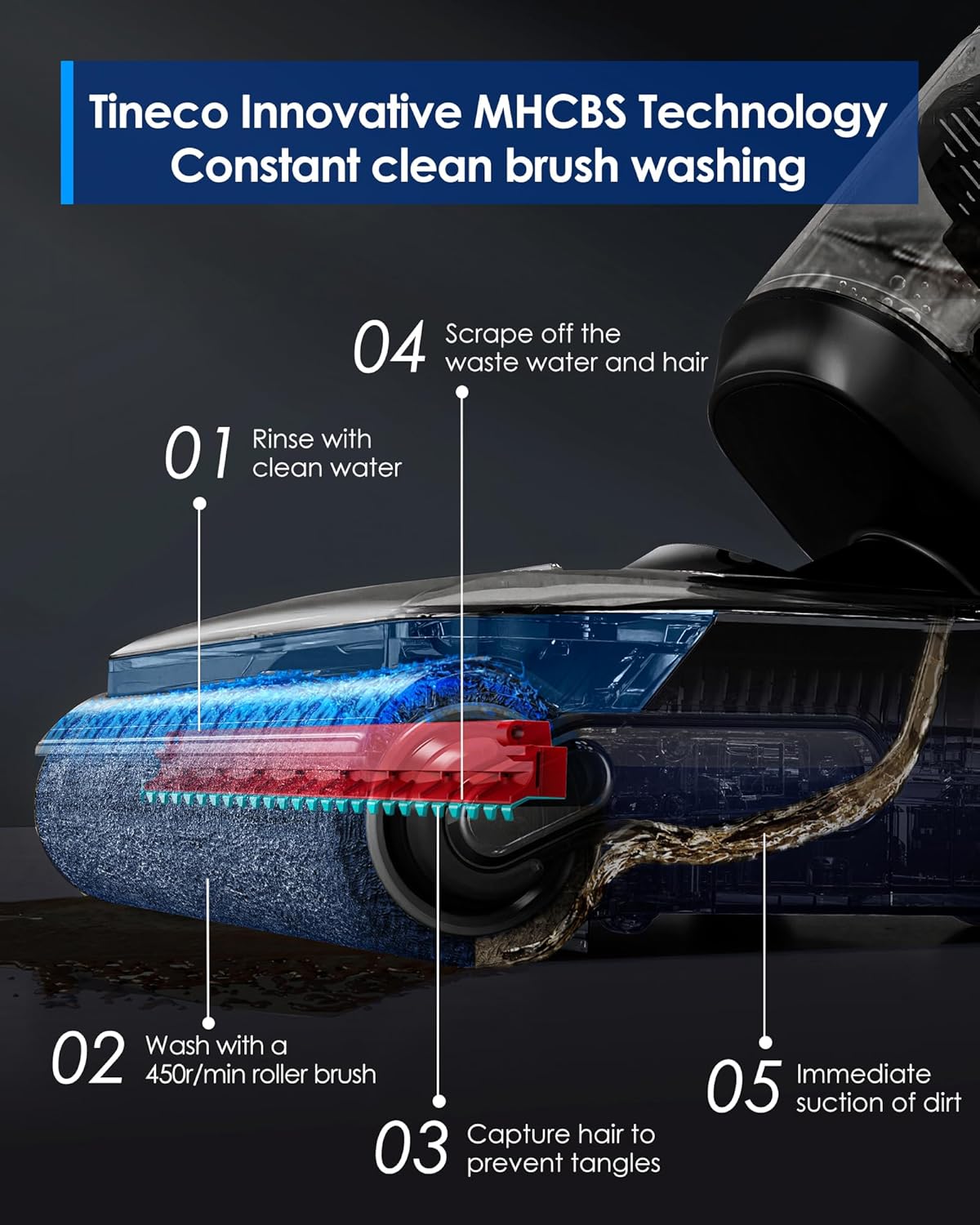 Tineco Floor ONE S7 Stretch Ultra Cordless Wet Dry Vacuum Cleaner, 180°Lay-Flat Anti-Tangle Design, 50 Minutes Runtime, 185℉ Flashdry Self-Cleaning, Dual-Sided Edge Cleaning Floor Cleaner