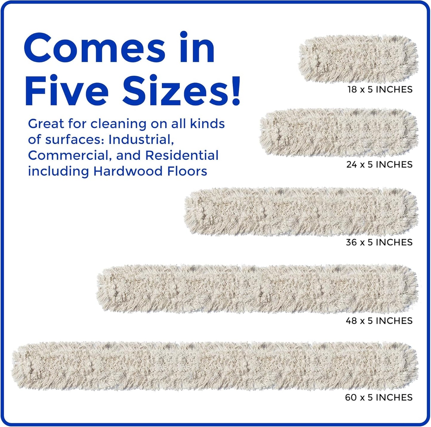 Nine Forty Industrial-Grade 24x5 Cotton Dust Mop Head Refills, Perfect Replacement for Busy Home, Gym, Industrial and Commercial Spaces, Heavy-Duty Mop for Janitorial & Housekeeping Needs - 2 Pack