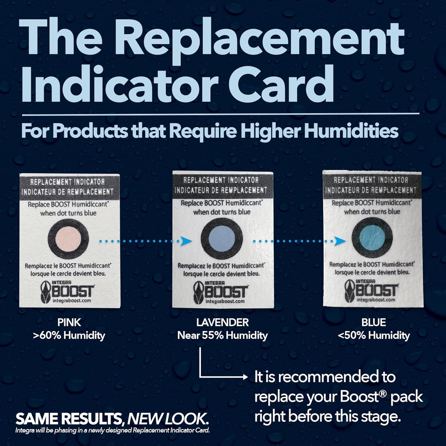Integra Boost - 72% RH Level - 67 Gram Size - Two-Way Humidity Control Pack - Incl. Replacement Indicator Cards - Food Storage & Herbs Moisture Balancer For Up to 1 LB (Pack of 12)