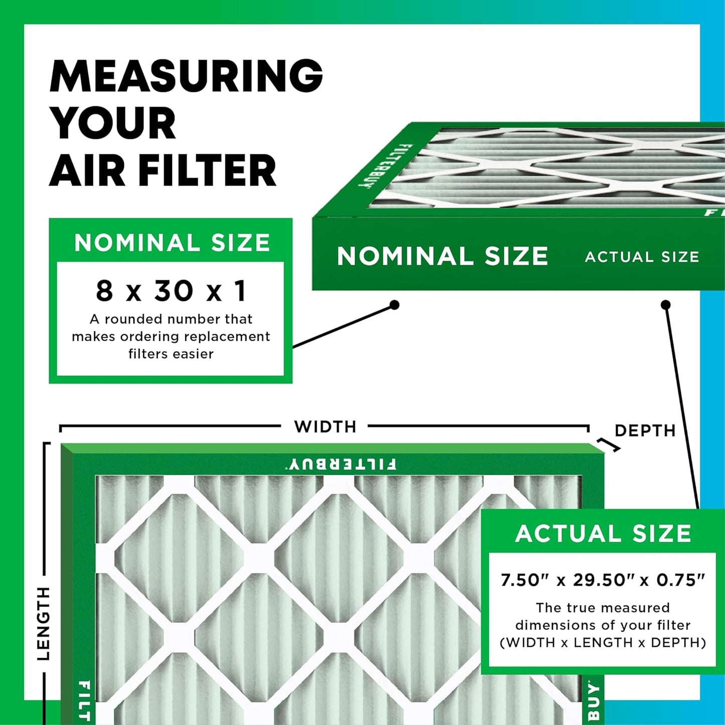 Filterbuy 8x30x1 Air Filter MERV 11 (MPR 1200) Allergen Defense Replacement (4-Pack), Electrostatic Pleated HVAC AC Furnace Filters, Made in USA (Actual Size: 7.50 x 29.50 x 0.75)