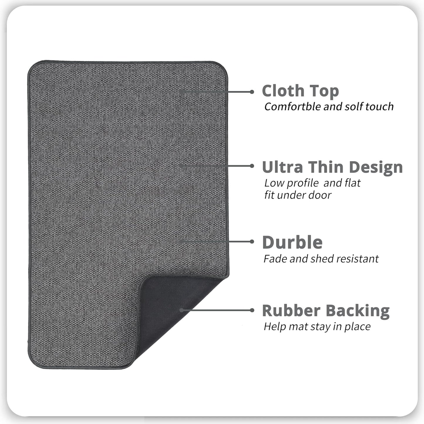 Bath Mat,Ultra Thin Bathroom Rugs,Rubber Bath Mats for Bathroom,No Slip Bath Rugs,Quick Dry,Machine Washable,Low Pile,Absorbent,Shower Outside,Sink,Home Decor Accessories.Dark Grey,2'x3'(24x36inch)