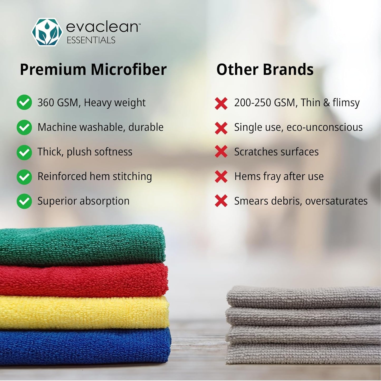EvaClean Premium Microfiber Cleaning Cloth 16"x16" - Reusable, Washable, Non-Scratch, Microfiber Towels for Cleaning, Dusting, Polishing, High Absorbency & Durability, Yellow, 12-Pack