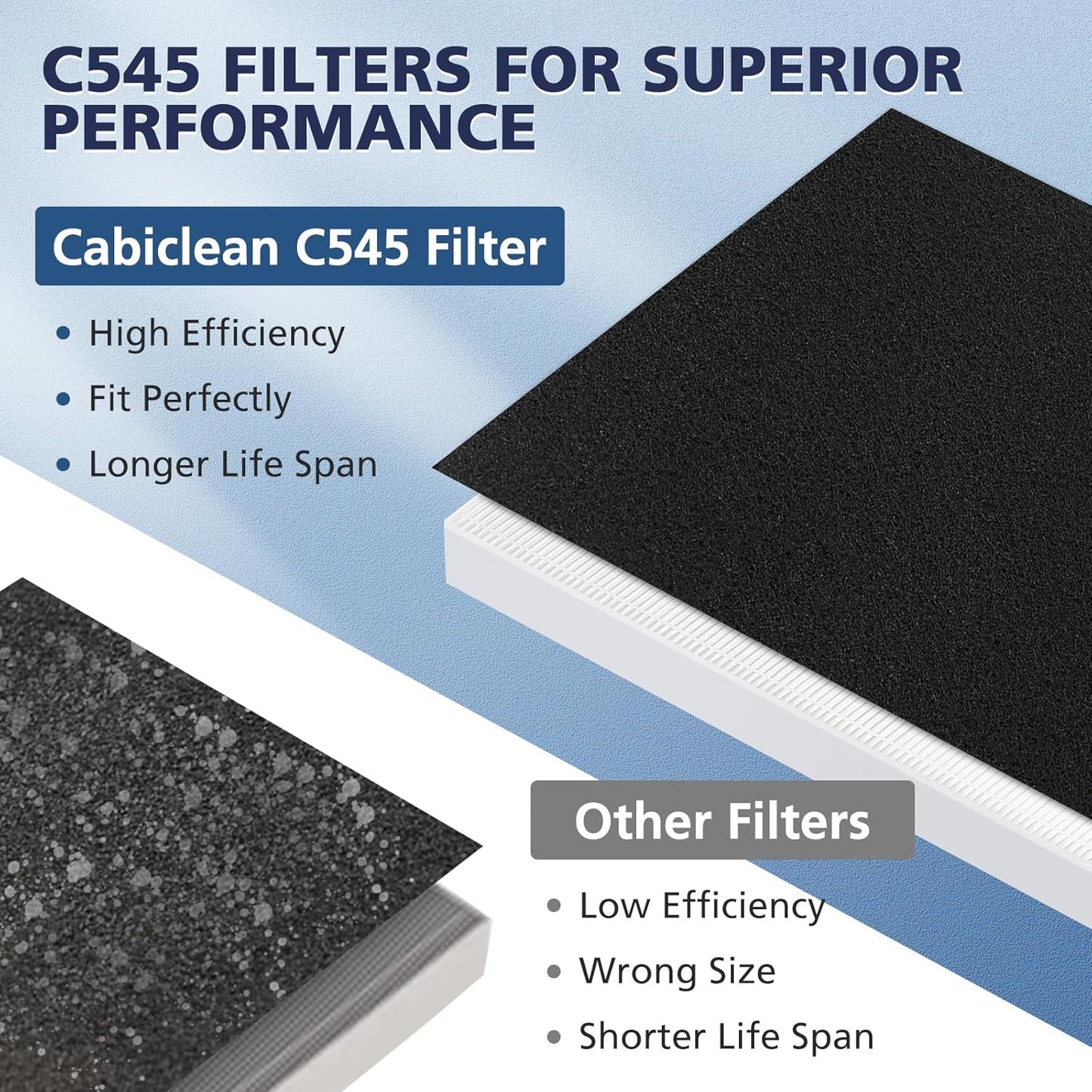 2 Pack C545 HEPA Replacement Filter S Compatible with Winix C545 Air Purifier, Replaces Part 1712-0096-00 and 2522-0058-00, 2 HEPA Filter + 8 Activated Carbon Filters