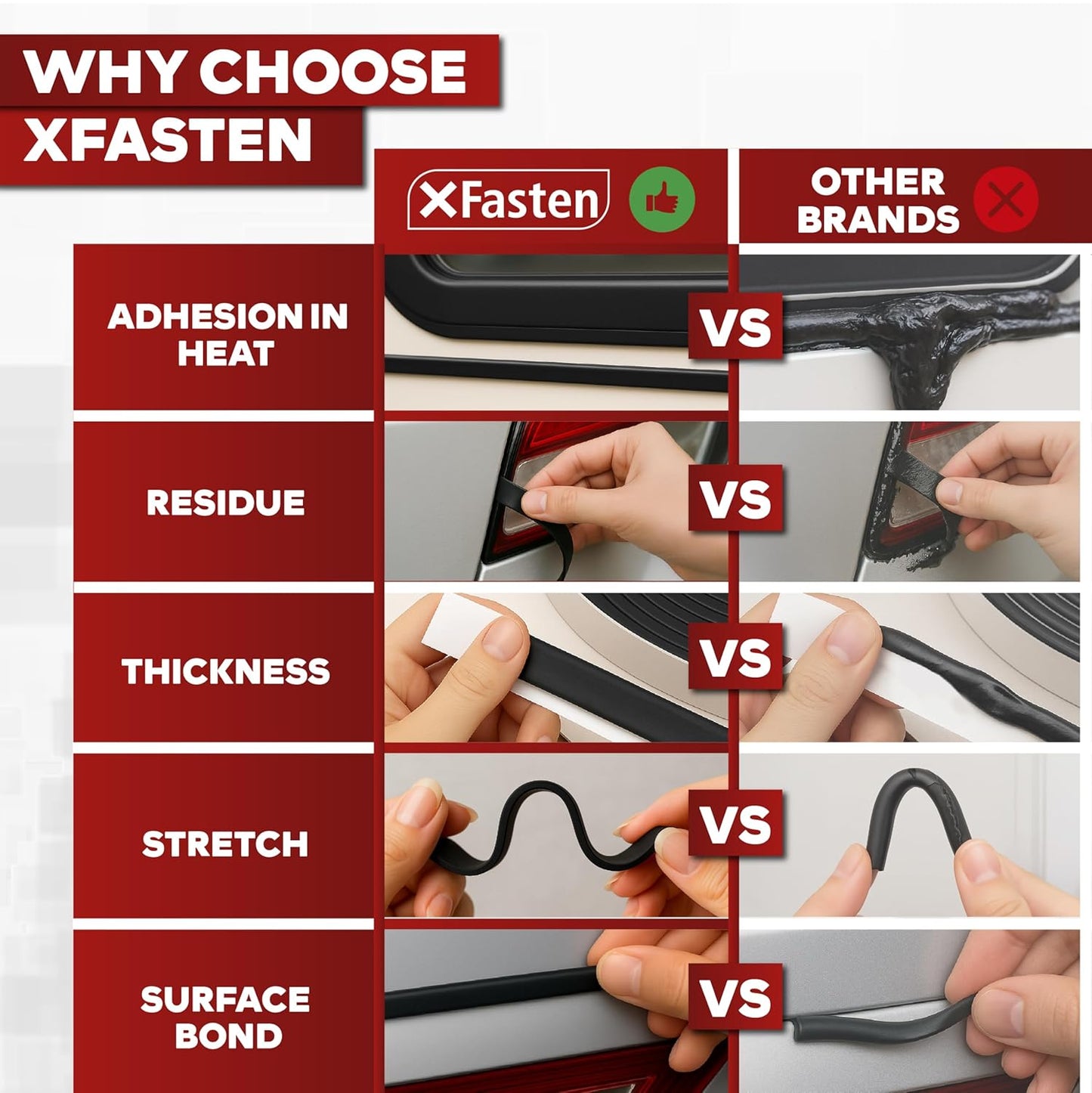 XFasten Butyl Tape Black, 1/2 in x 30 ft x 1/8 in – Easy-to-Work-with Automotive Butyl Sealant Tape, Mess-Free Rubber Caulk for RV, EPDM Putty for Window, Headlight, Roof, Windshield, and Car Doors