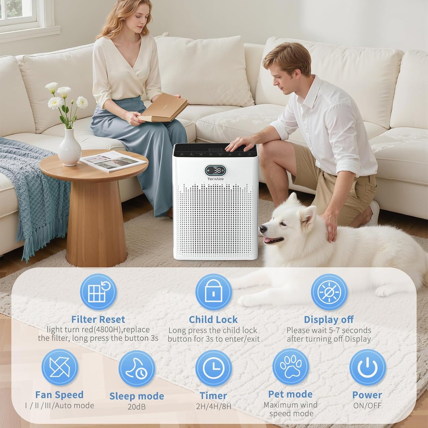 Air Purifiers for Home, PM 2.5 Air Quality Monitor Cover Up to 2200 Ft² with Pet mode, Timer, HEPA Air Purifier with Washable Pre-filter, Fragrance Sponge for Smoke, Odor, Dander, Pollen (Black)